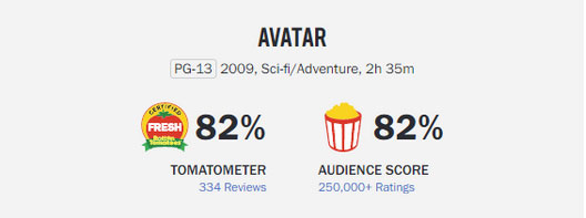 Avatar 1 - Rotten Tomatoes